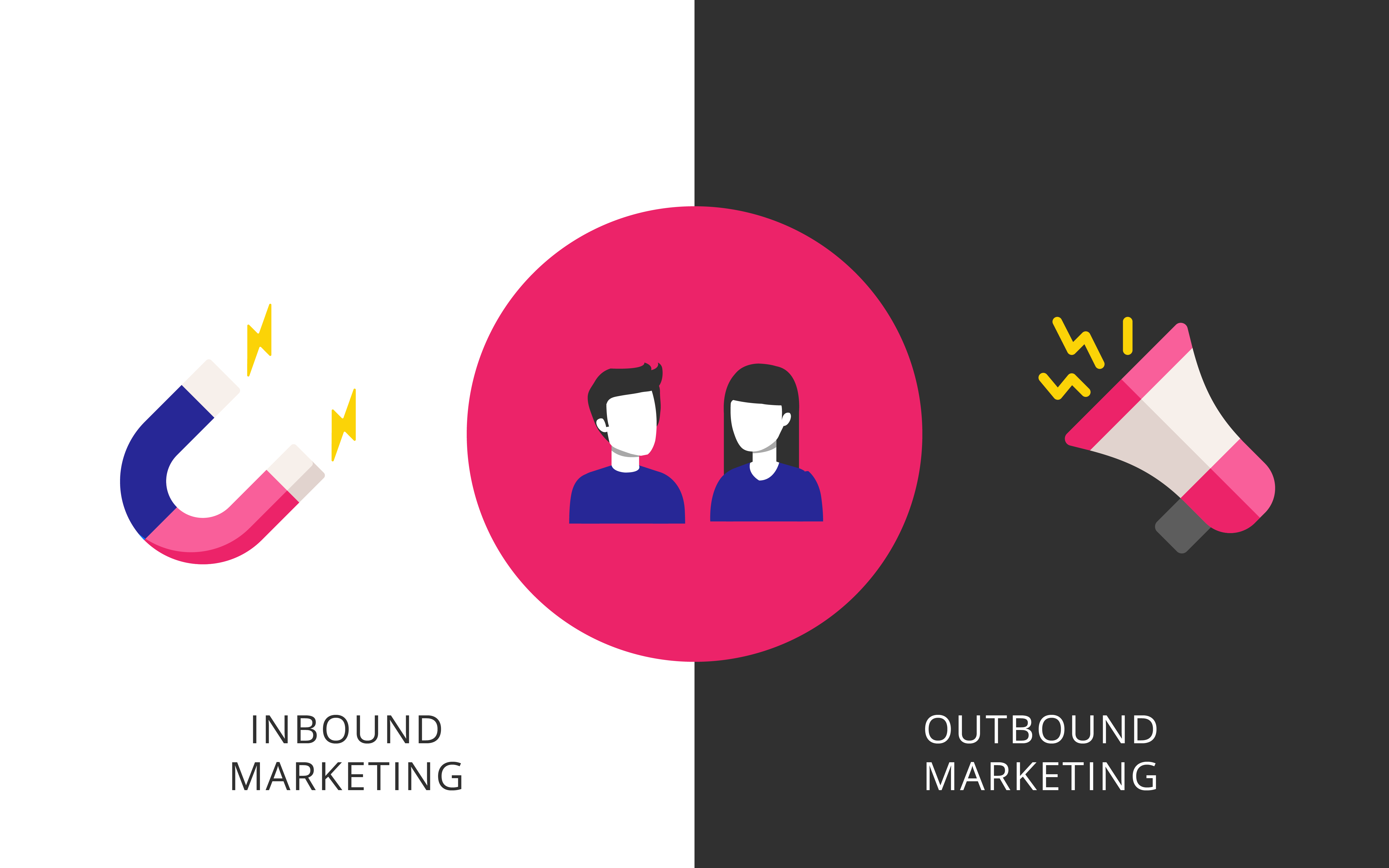 Who Can Use Inbound Marketing?